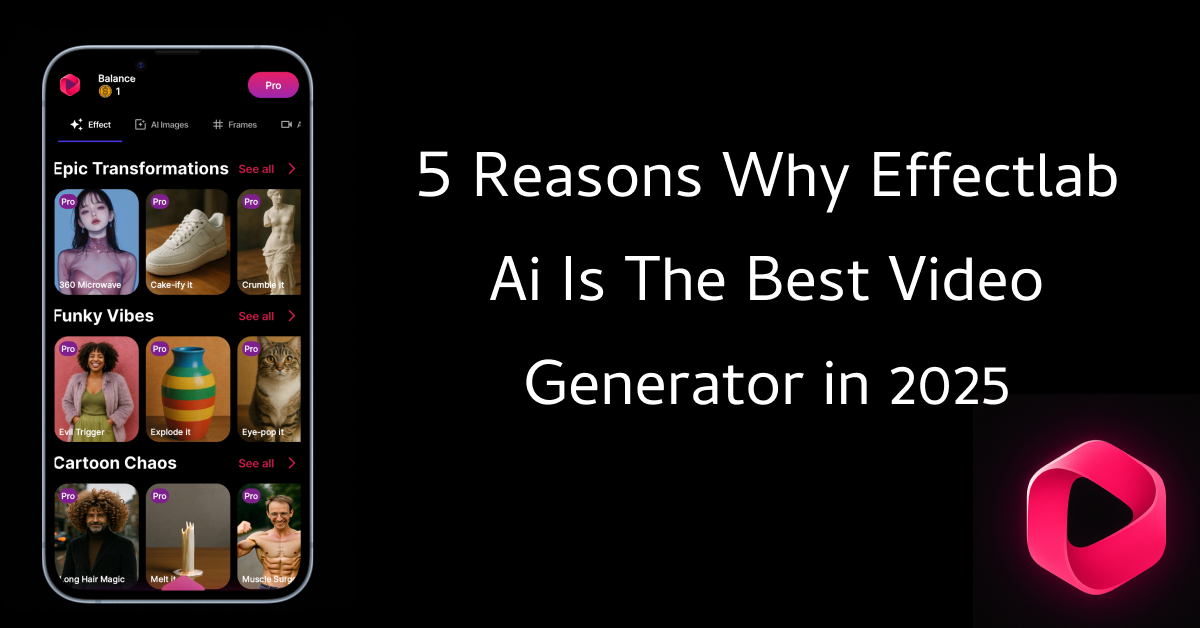 Why EffectLab AI Is the Best AI Video Generator in 2025
